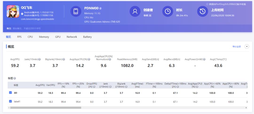 OPPOReno4Pro体验评测:极致轻薄,可能是最好的5G视频手机
