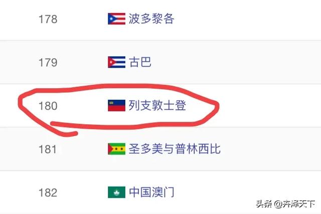 圣马力诺攻破英格兰球门,圣马力诺最新比赛