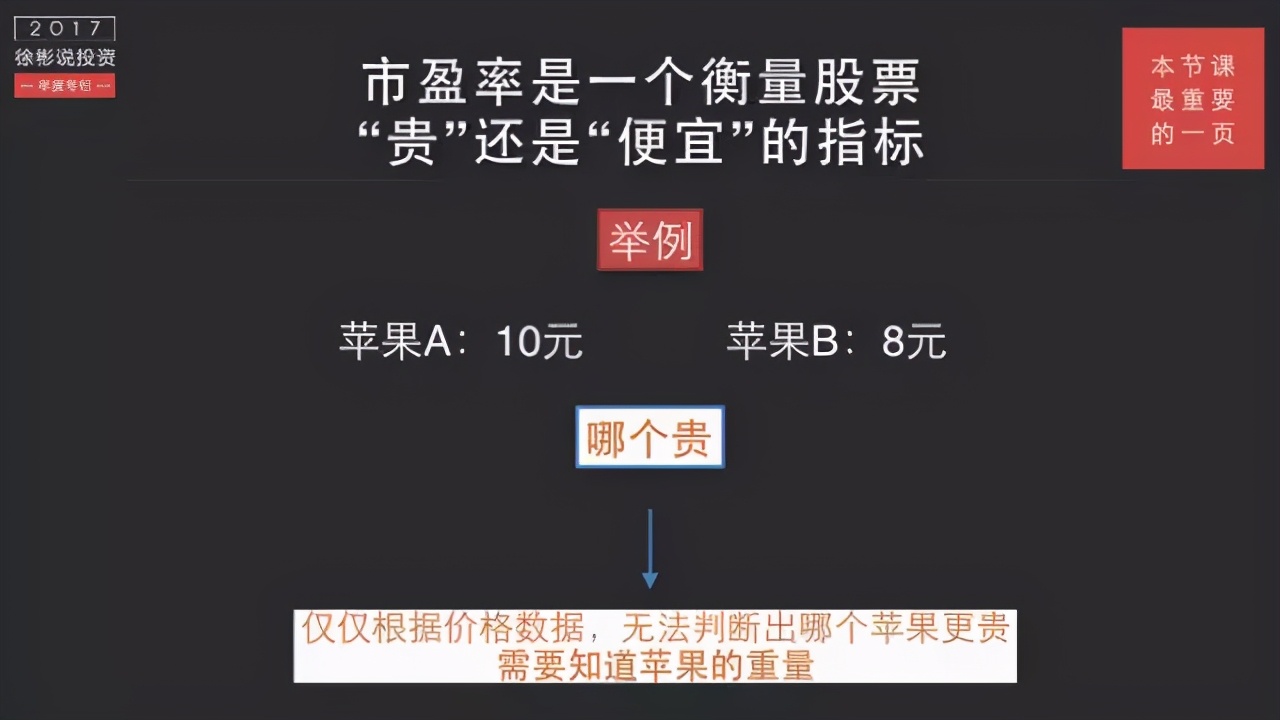 五分钟了解什么是期货,秒懂财经股票知识讲解大全