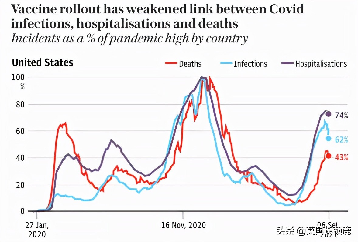海航英国,海航航空公司最新通知