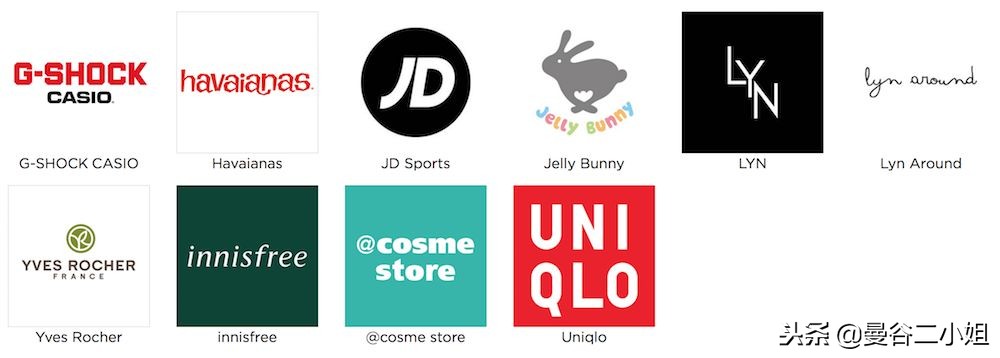 泰国曼谷水上商场,泰国室内水上集市