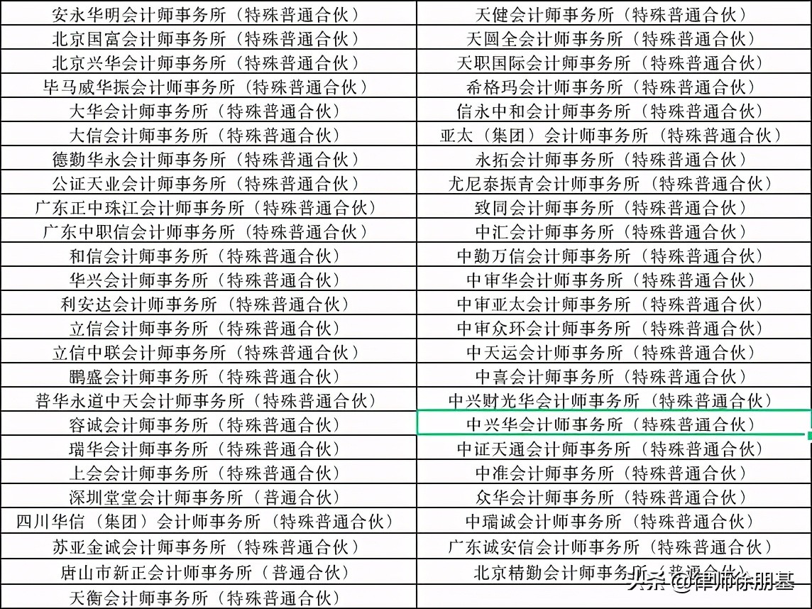 企业上市如何股改,公司上市前如何做股改