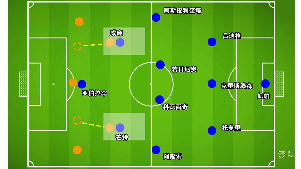 切尔西神灯兰帕德进球,神灯兰帕德执教切尔西