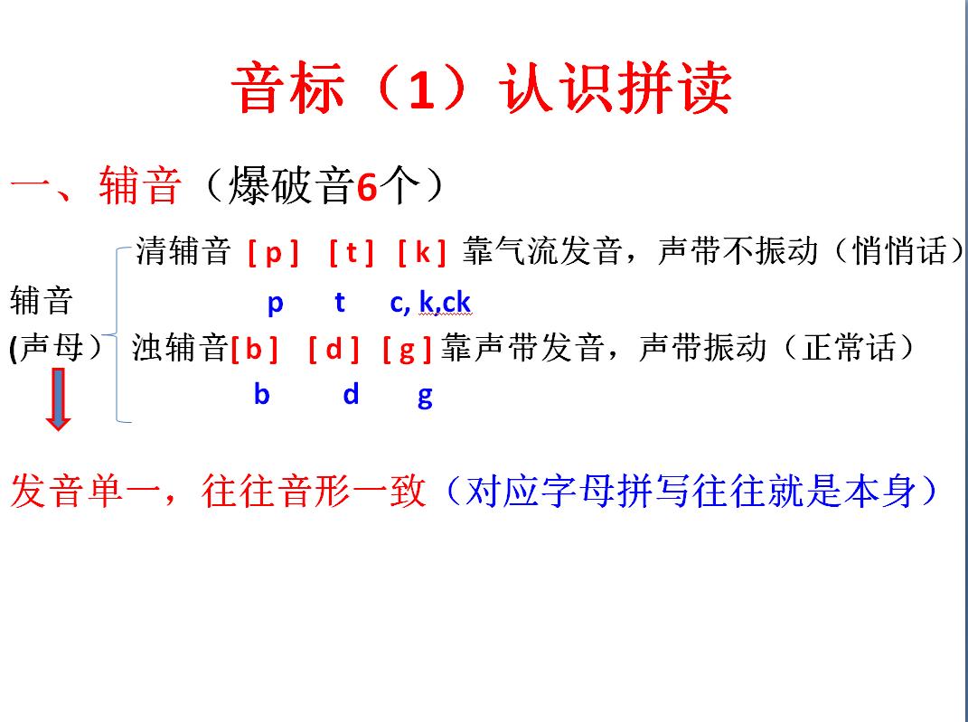 音标的拼读方法和技巧,如何用音标拼读出正确的单词
