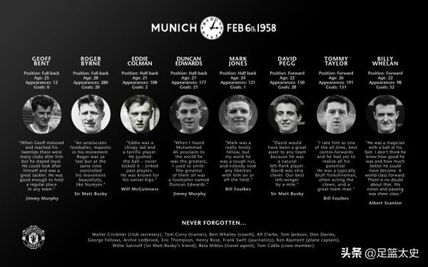 足球记忆离别篇,慕尼黑空难催泪解说