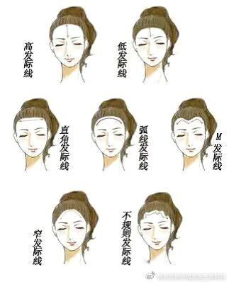 脱发烦恼怎么破几招化解头顶尴尬,头顶出油出汗脱发严重是怎么回事