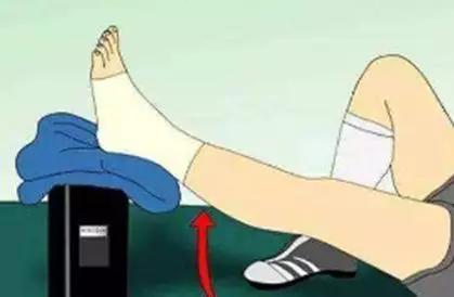 跟腱松解康复师,跟腱断裂康复训练教授