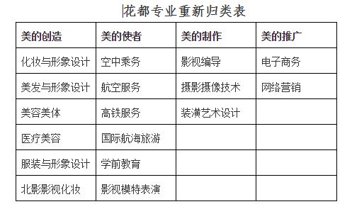 如何写好营销推广文案策划,如何写营销推广文