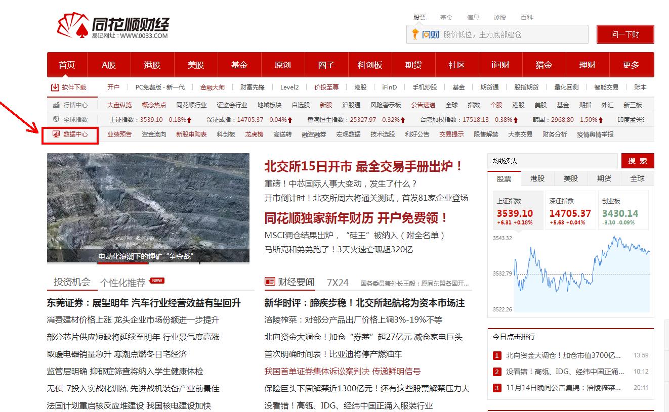 怎样看到北上资金当天流向,股市如何看北上资金动向