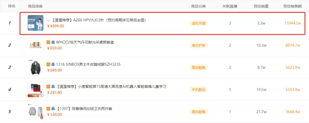 快手主播卖hpv疫苗,快手卖的hpv疫苗靠谱吗