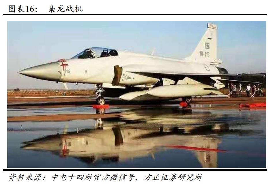 国睿科技相控阵雷达,国睿科技火控雷达