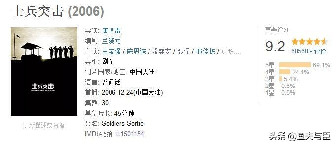 盘点8部值得熬夜追的国产剧,盘点十部百看不厌的国产神剧