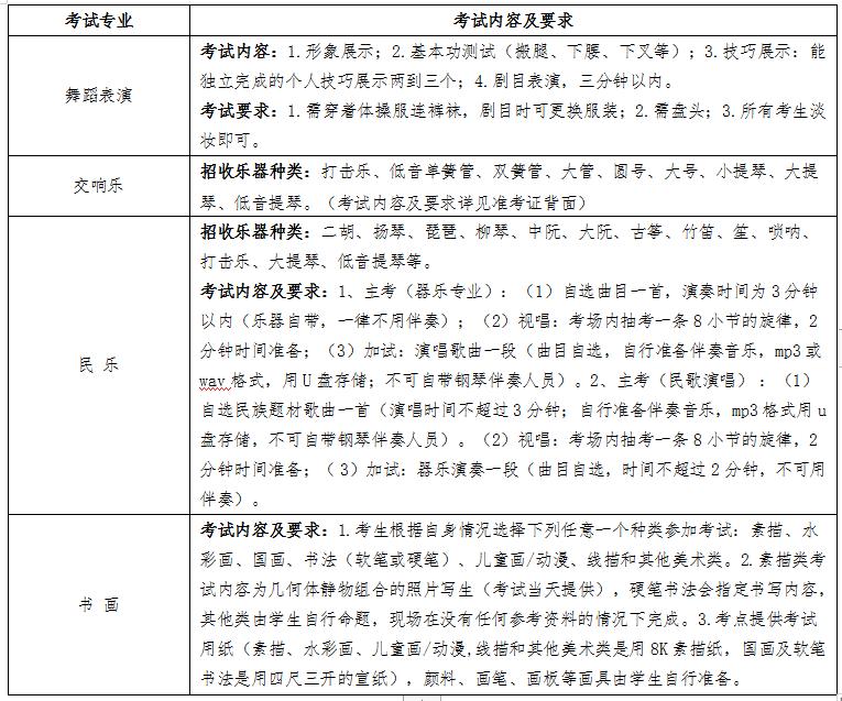 为什么说艺术教育是美育的核心,为什么艺术教育是重要的