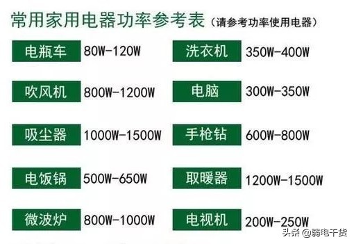 电子元器件基础知识大全详解,电子技术基础入门网站