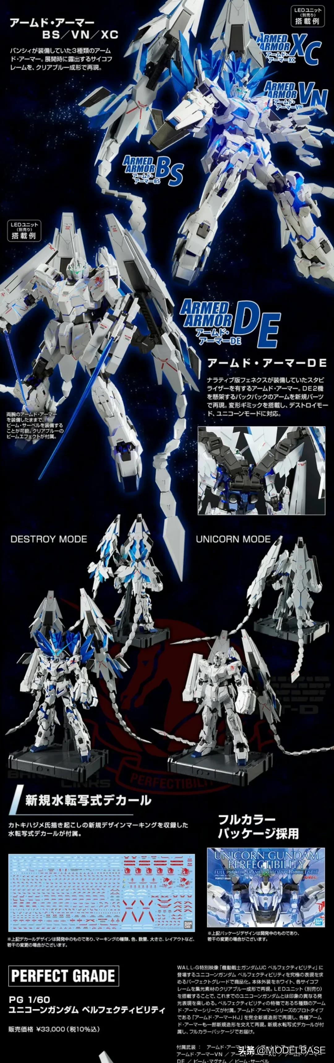 pg神圣独角兽万代多少钱,万代pg神圣完美独角兽再版