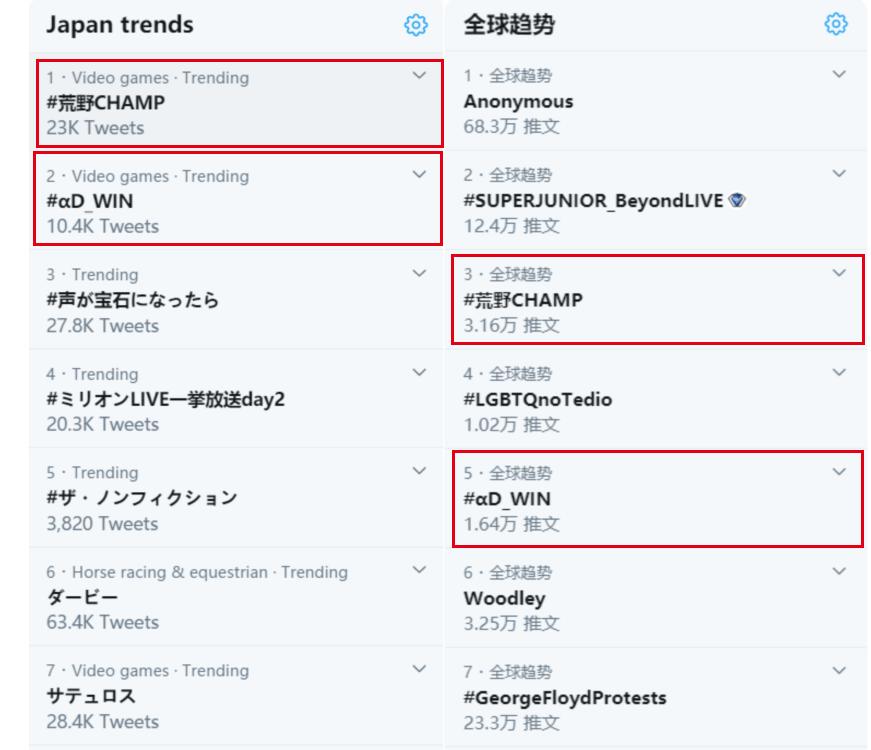 一路霸榜3年、创下收入新高，日本玩家为何就偏爱这款国产游戏？