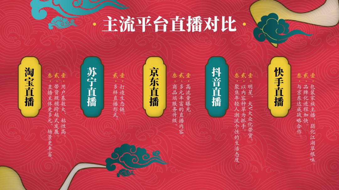 古风秋天ppt背景高清大图,ppt怎么设置古风文字