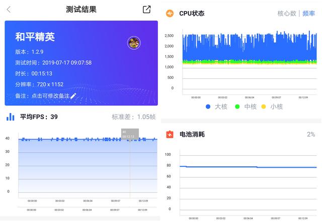 华为平板m6详细测评,华为平板m6评测智能科技加持