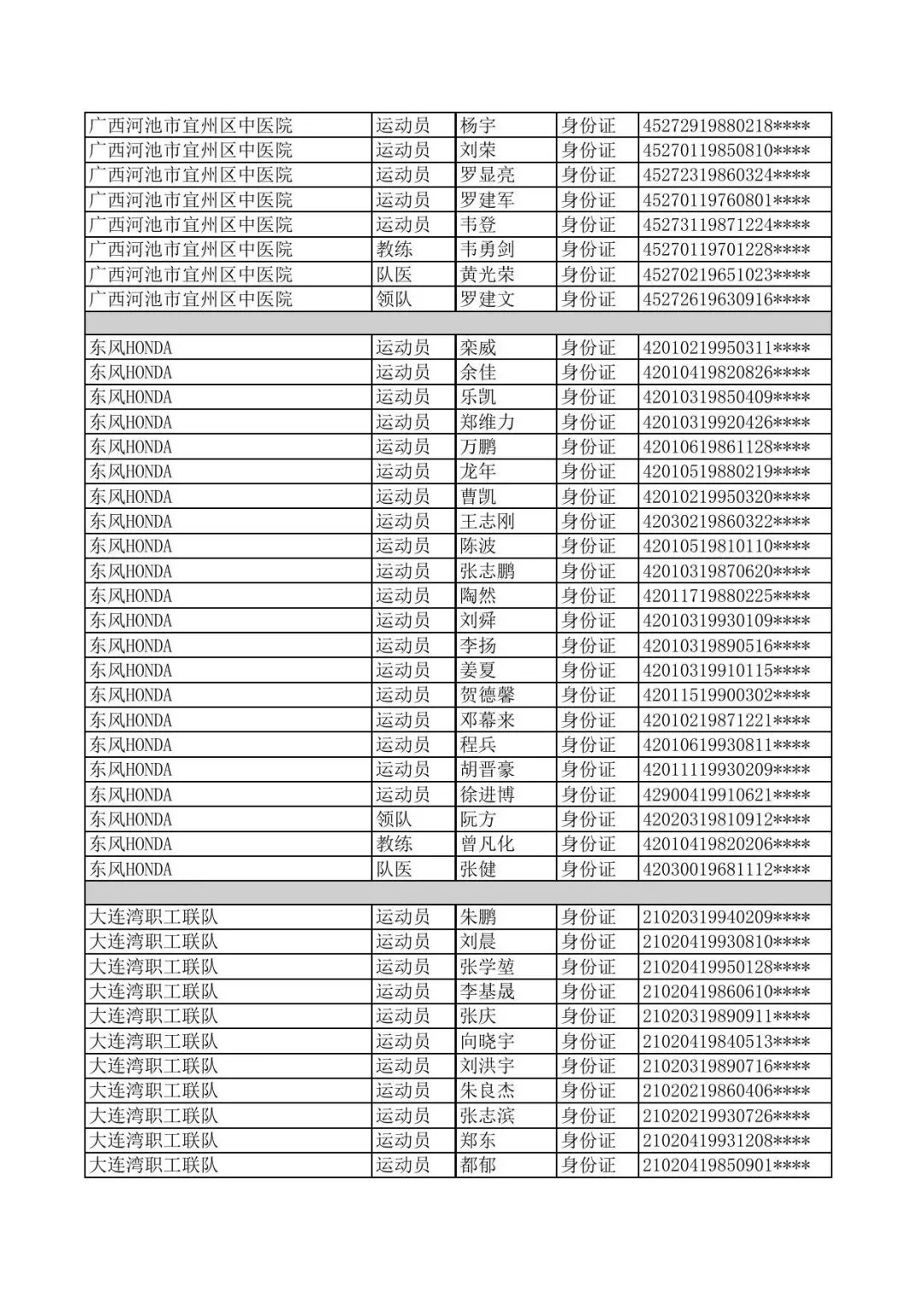 2021中国职工足球联赛总决赛,2023第七届中国职工足球联赛