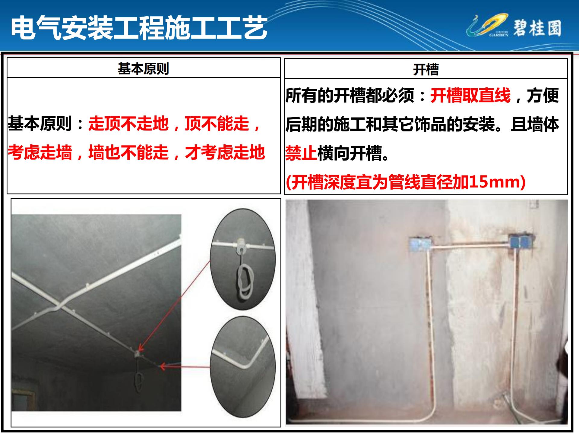 房建机电安装通病图,室内施工工艺质量通病