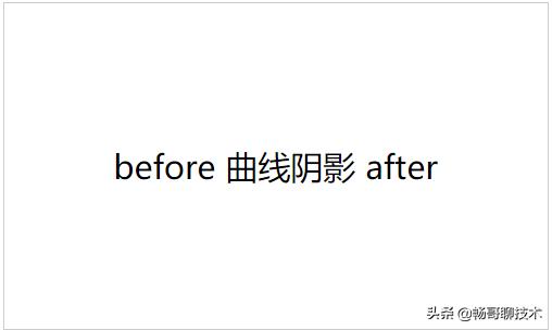css3的3d动画,css3内部阴影