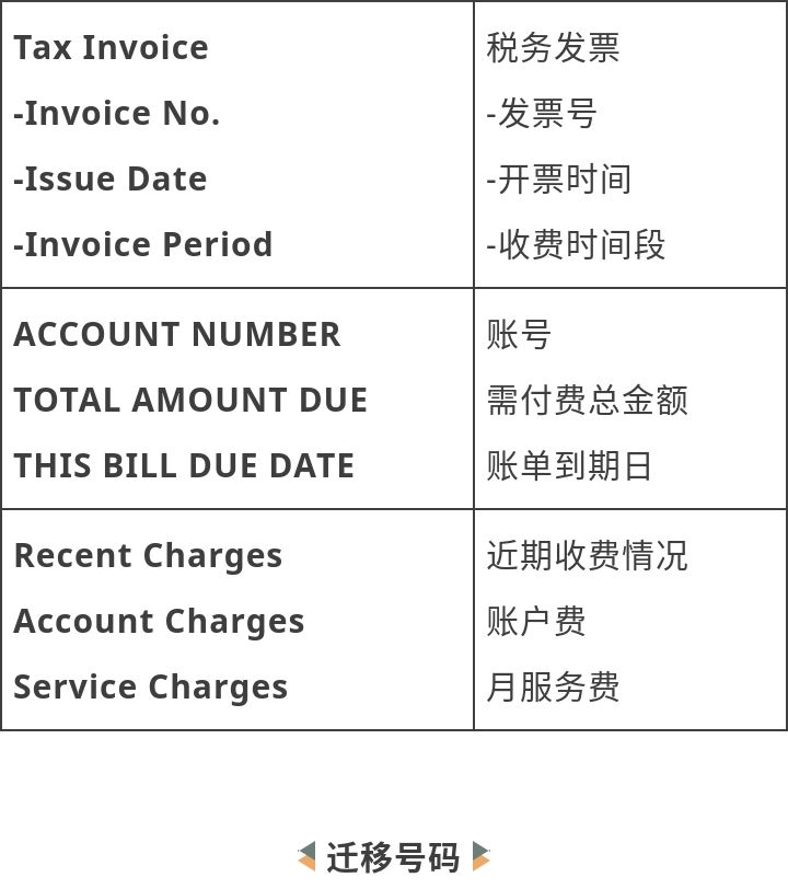 五招教你玩转零门槛自媒体原创,五招教你成为社交高手