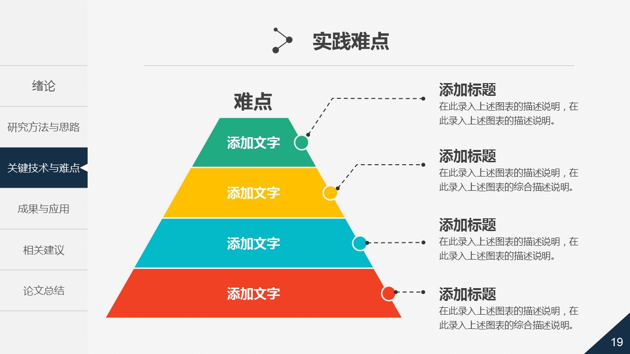 如何制作ppt多元化形状,ppt技巧有六个模块