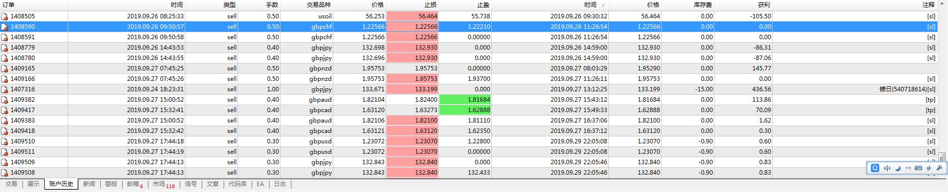 最近最成功的交割单,交割单及交易分析