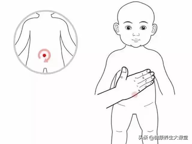 小儿推拿21种手法教程,小儿推拿手法及常见病调理教程