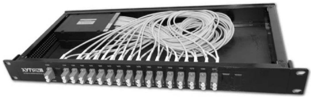 有源光纤和无源光纤的区别,五种常用的光纤无源器件