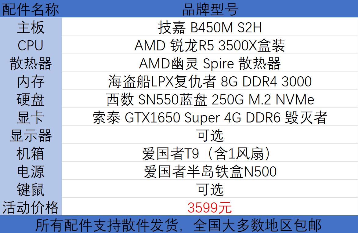 2022年amd与intel配置清单推荐,2020年amd性价比最高的一款cpu