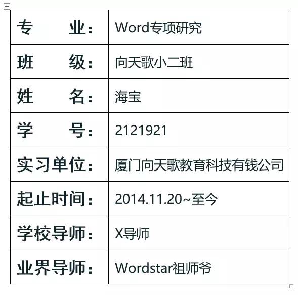word经常出现的难点,word痛点怎么处理