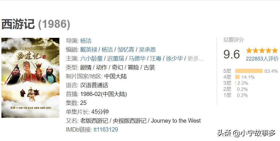 豆瓣评分最高的国产电视剧,二十部国产高分电视剧你看过几部