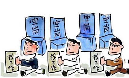 在万科获得优秀员工有什么好处,万科招聘最新招聘信息