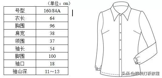 服装纸样师之家男衬衫原型图,廓形衬衫裁剪教程
