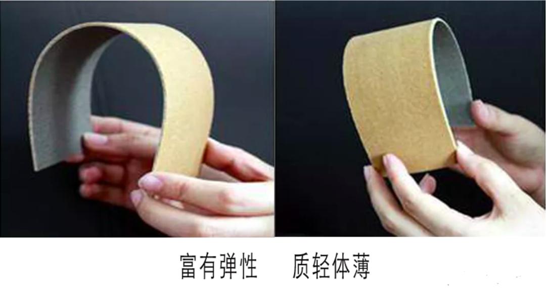 饰面材料有哪些,柔性饰面材料