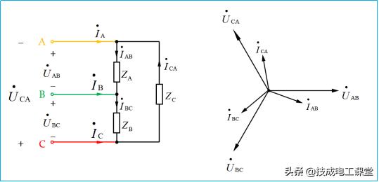 三相三角形接法纯电阻功率怎么算,三相电路中三相负载的功率公式