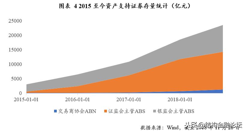 abs二次塑料价格,abs二级回料价格