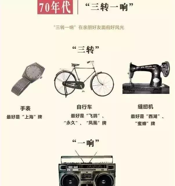 怎样去跟顾客沟通卖出床垫,如何卖床垫和顾客更好的沟通