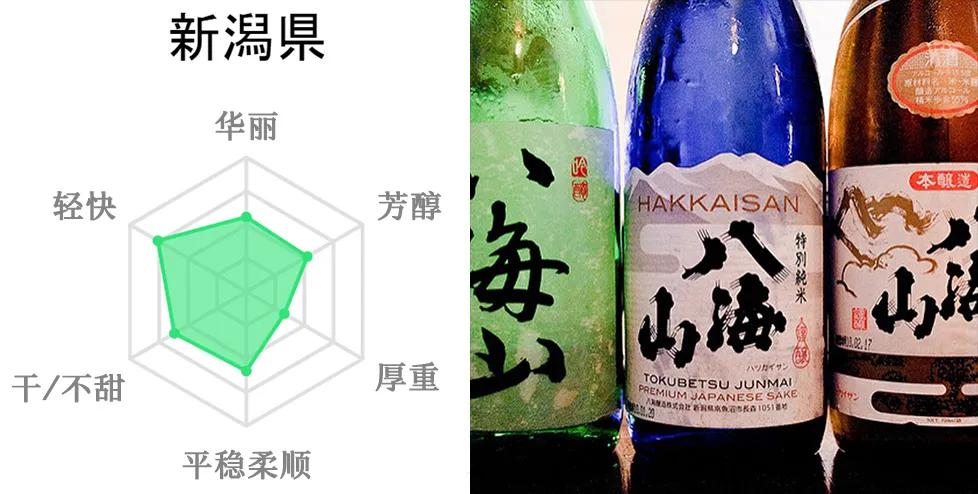 盘点畅销日本的五大清酒品牌,值得收藏的日本十大名酒