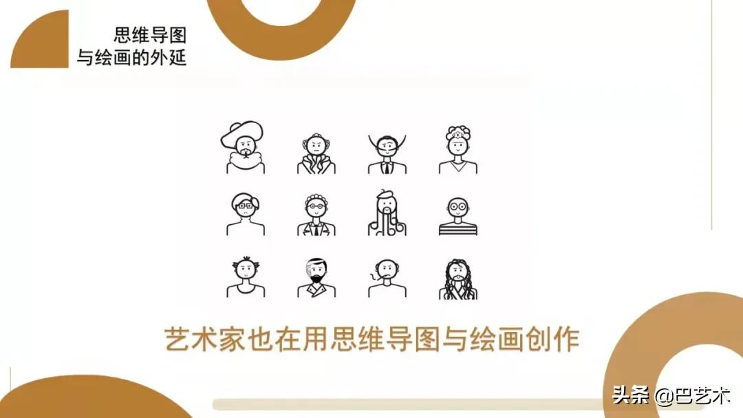 思维导图一年级,思维导图教程