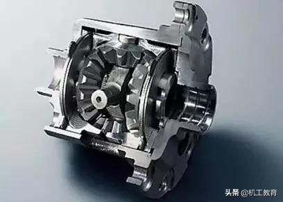 令人折服的机械动图,趣味十足的机械动图