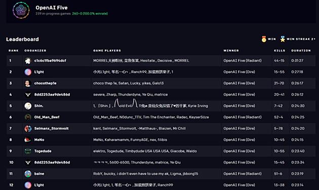 谷歌培养计划,谷歌培训最新消息