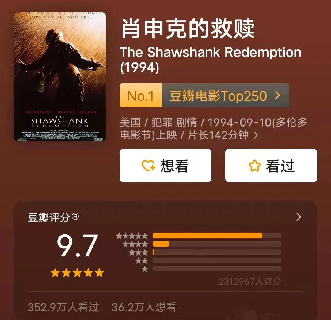 最好的一部电影被所有人低估了,最难超越的五部电影