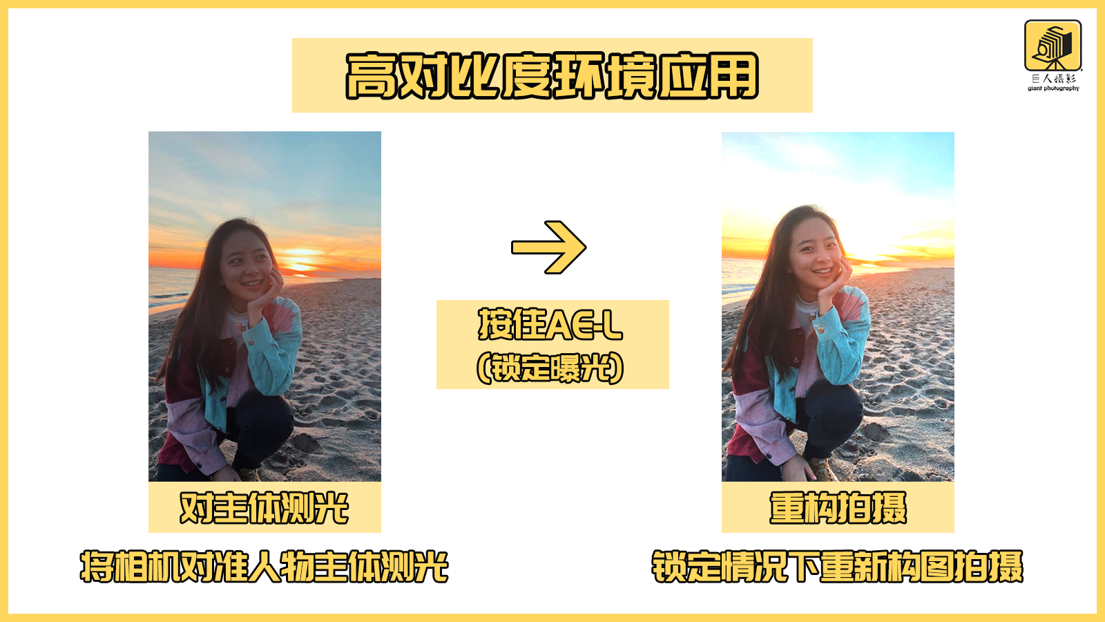 对焦和曝光锁定功能,对焦和曝光隐藏功能有哪些