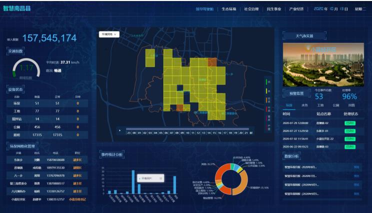 飞尚科技有限公司上市,飞尚科技云平台