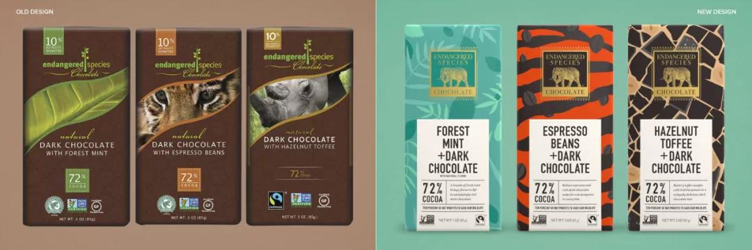 2022年最流行巧克力,2020年最流行巧克力