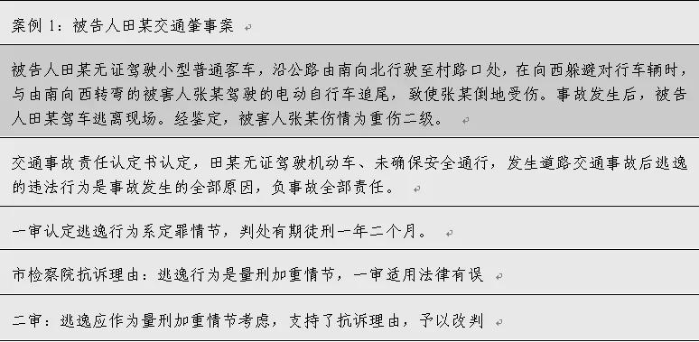 交通肇事罪中逃逸行为的评价分析,逃逸情节的重复评价