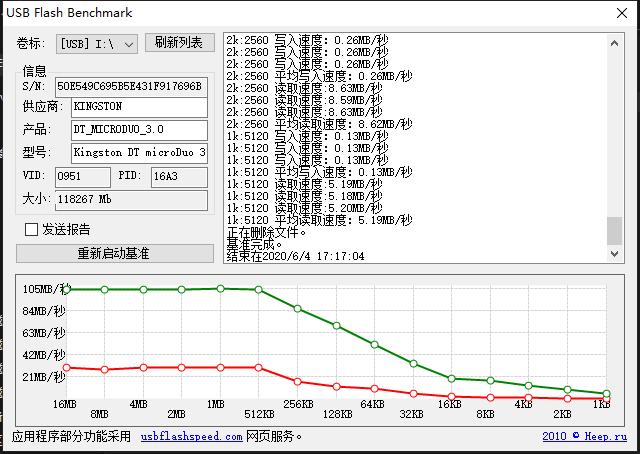 金士顿microduo3,给手机加硬盘
