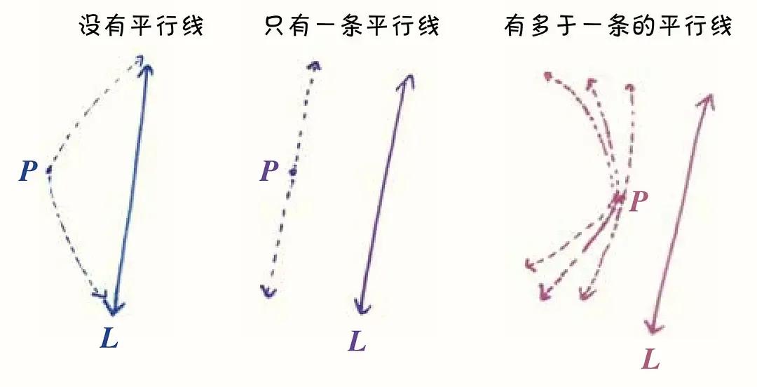 只要你认真你会认为数学非常简单,你会发现数学一点都不难